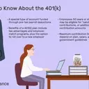 What Is a 401(k) Plan? A Smart Way to Invest in Your Future