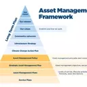 Secure Your Future with Smart Asset Planning – What Americans Need to Know