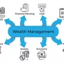 Unlock Your Financial Legacy: Insider Secrets to Masterful Wealth Management