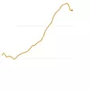 Navigating the Evolving Landscape of Higher Education Finance
