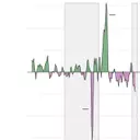 Job Market Data: Accuracy, Revisions, and Political Impact