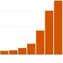 Wealth's Enduring Influence on Elite College Admissions