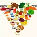 RFK Jr.'s New Food Pyramid Prioritizes Meat, Cheese, and Vegetables