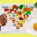 Rethinking the New Dietary Guidelines: A Critical Look at the Inverted Food Pyramid