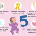 Understanding Your 5-Week-Old Baby: Development, Care, and Safety