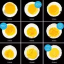 The Ultimate Guide to Perfectly Peelable Hard-Boiled Eggs