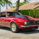 The Ultimate 1968 Chevrolet Camaro Restomod: A Masterpiece of Power and Precision