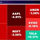 Micron's Soaring Performance Creates Challenges for Apple Amid Memory Squeeze