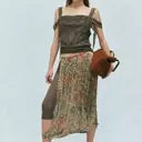 Christopher Esber's Resort 2027 Collection: Blending Masculinity and Femininity
