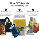 Elevated Marketing Strategies: How CPG Brands Are Embracing Fashion and Wellness
