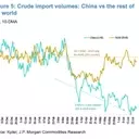 Hormuz Strait Reopening: A Potential Challenge for the Oil Market