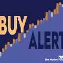 Major Investor Boosts Stake in H2O America After Share Price Rally
