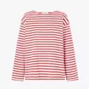 Summer Style Essentials: Editors' Top Picks