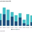 Loan Issuers Embrace Extend-and-Amend Strategy to Reschedule Debts