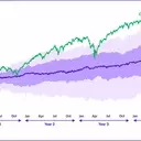 Despite Recent Tech Sector Pullback, Bull Market's Underlying Strength Endures