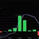 Ethereum's Volatile Trajectory: A Deep Dive into Market Dynamics and Future Outlook