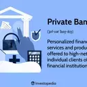 Understanding Private Banking: Services, Benefits, and Drawbacks