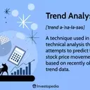 Trend Analysis: Predicting Market Movements