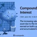Understanding Compound Interest: The Power of Exponential Growth