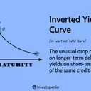 Understanding the Inverted Yield Curve and Its Economic Implications