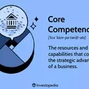 The Strategic Imperative of Core Competencies: Fueling Business Growth and Competitive Advantage