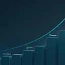 Investment Portfolio Performance Review: Q2 2026