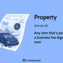 Understanding Property: Types, Evaluation, and Net Worth Impact