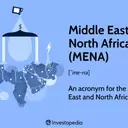 MENA Region: Economic Landscape and Geopolitical Dynamics