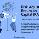Understanding Risk-Adjusted Return on Capital (RAROC) for Smarter Investments