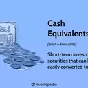 Understanding Cash Equivalents: Types, Uses, and Benefits in Financial Management