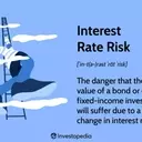 Understanding and Managing Interest Rate Risk in Fixed-Income Investments
