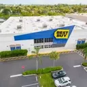Best Buy's Market Performance and Future Outlook