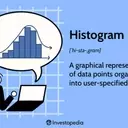 Understanding Histograms and Their Applications