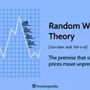 Random Walk Theory and Efficient Markets