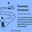 Understanding Forward Contracts: A Comprehensive Guide