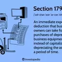 Understanding Section 179 Deductions for Business Equipment