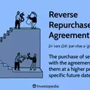 Understanding Reverse Repurchase Agreements: Mechanics and Market Impact