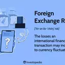 Understanding Foreign Exchange Risk and Its Impact on International Transactions