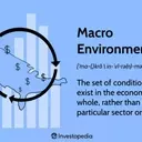 Understanding the Macroeconomic Landscape: Key Influences and Analysis