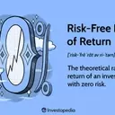 Understanding the Risk-Free Rate: A Cornerstone of Financial Analysis