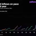 Investor Confidence in Tech Sector Remains Strong Despite Recent Volatility