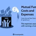 Unlocking Wealth: The Power of Compound Interest in Mutual Funds