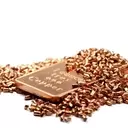 Copper Surges Amidst Precious Metals' Rebound