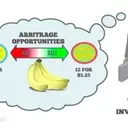 CAPM vs. APT: Understanding Investment Valuation Models