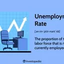 Understanding the Nuances of US Unemployment Rates