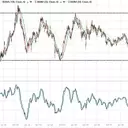 Bonds: A Decisive Investment Opportunity for the Next Decade