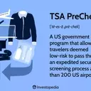 Streamlined Airport Security: Understanding TSA PreCheck