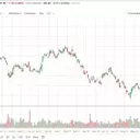 Home Depot Navigates Leadership Transition Amidst Earnings Release