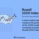 Understanding the Russell 2000 Index: A Key Indicator for Small-Cap Stocks