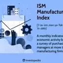 Understanding the ISM Manufacturing Index: A Key Economic Barometer